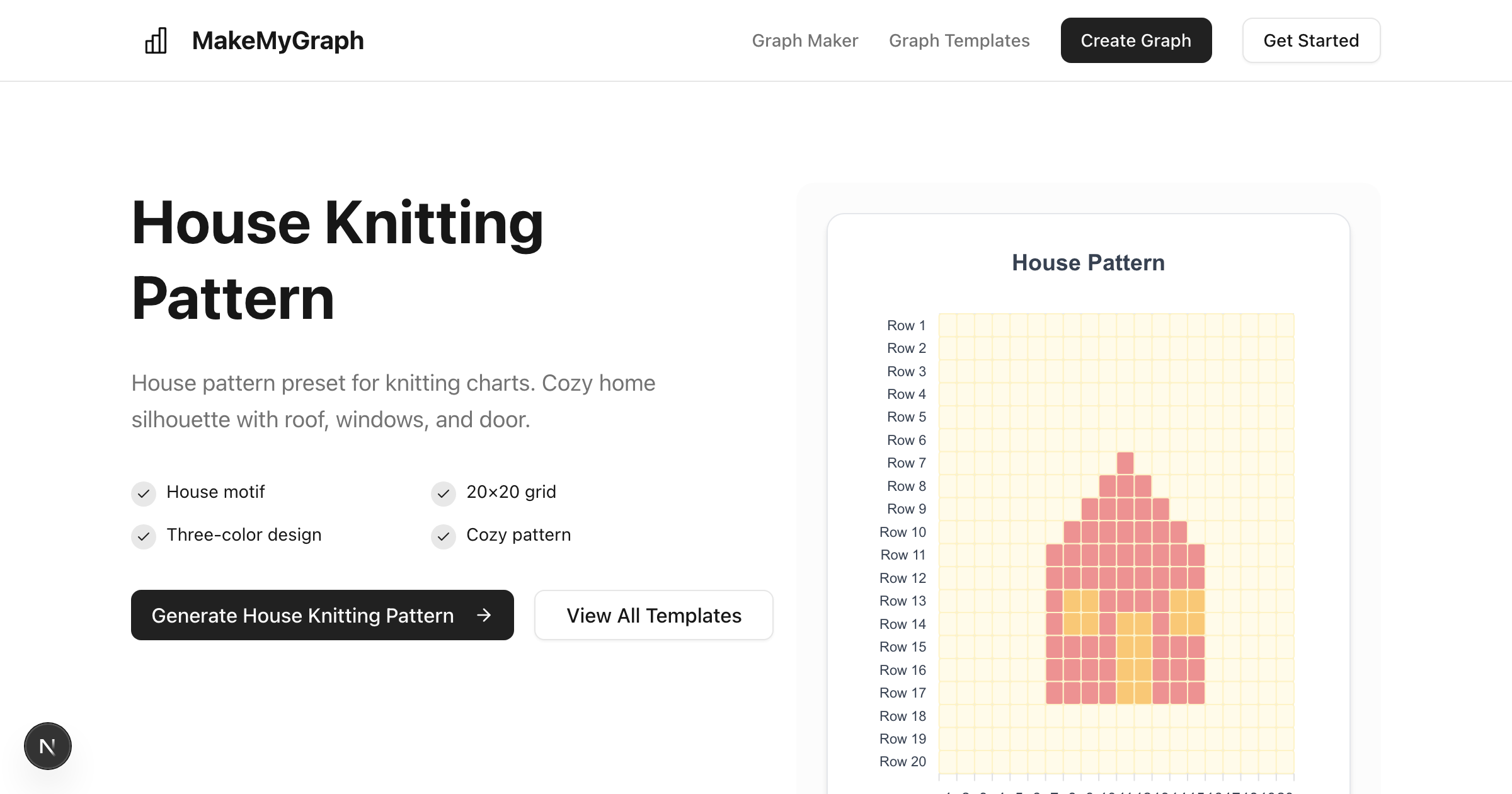 House Knitting Pattern Template - Free Download & Customize | MakeMyGraph