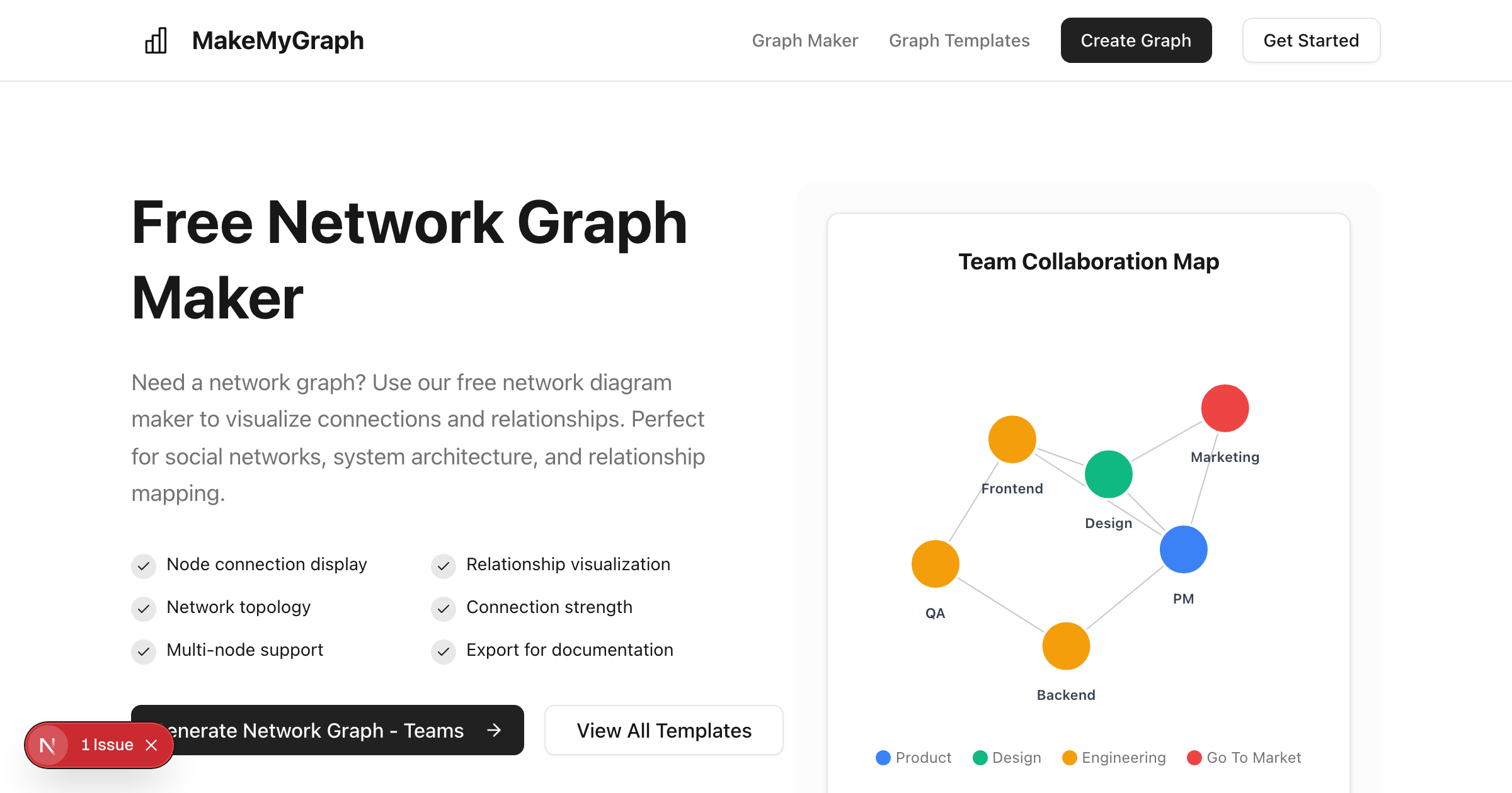 Network Graph - Teams Template - Free Download & Customize | MakeMyGraph